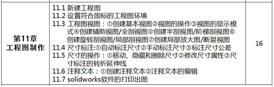 东莞solidworks培训教程_东莞sw培训用户界面与设计树